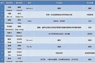 中国香港金牛官方：解立彬正式成为球队主帅 感谢首钢的大力支持